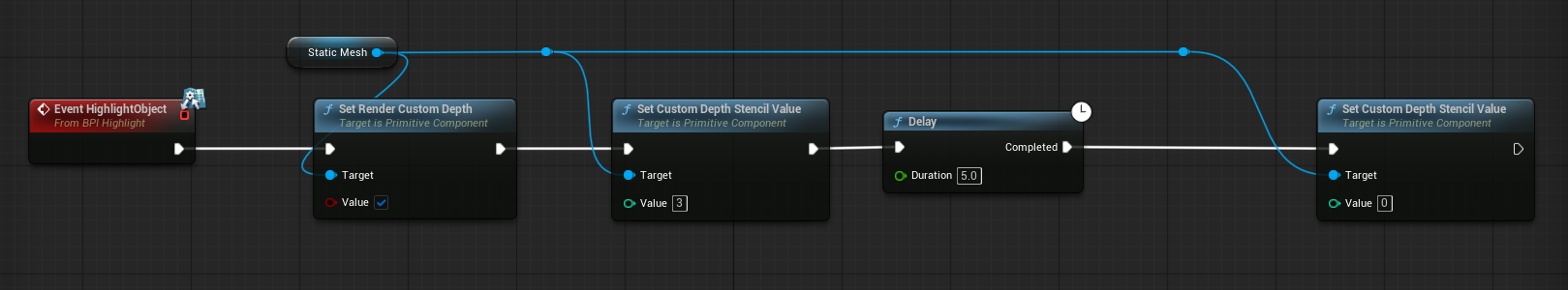 Artifact highlight